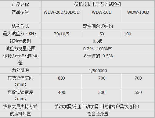 集裝袋拉力好色先生在线下载