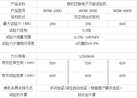 高低溫拉力好色先生在线下载