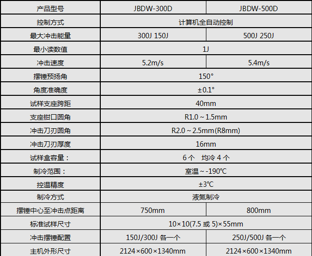 微機控製超低溫衝擊好色先生在线下载