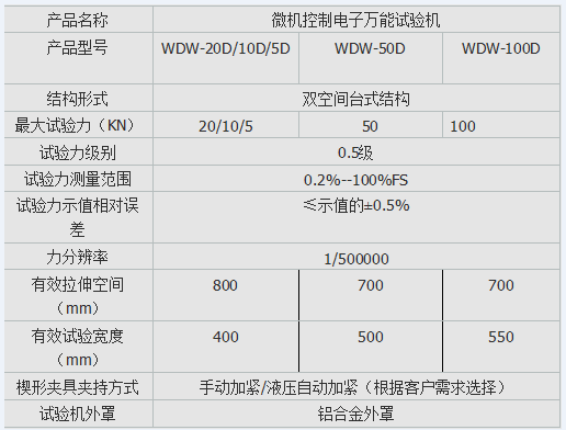 微機控製靜剛度好色先生在线下载