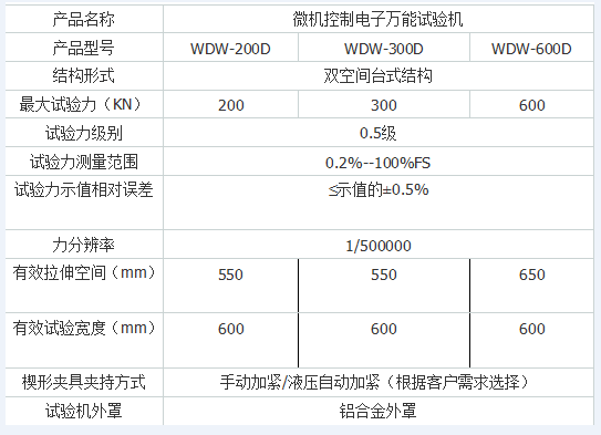 微機靜載錨固好色先生在线下载