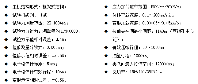 鋁合金螺栓臥式拉力好色先生在线下载