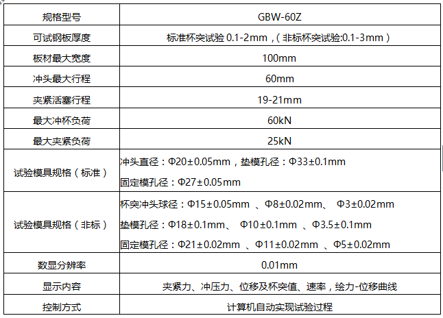 GBW-60微機控製全自動杯突好色先生在线下载