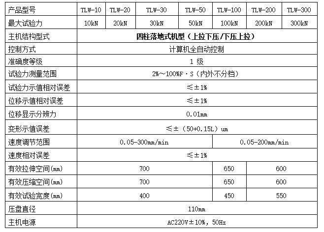 可變彈簧支吊架好色先生在线下载