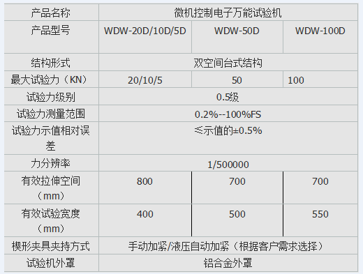 軸承鋼拉伸好色先生在线下载