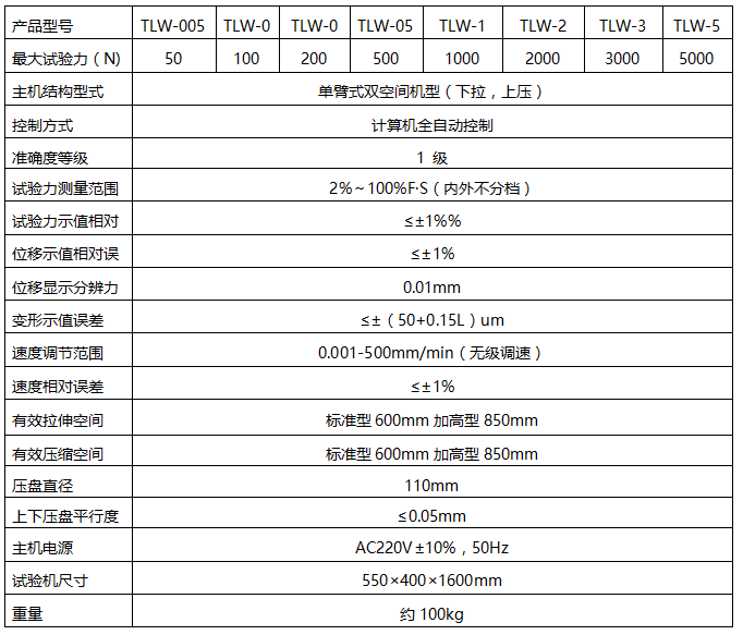 20N泵閥彈簧壓力好色先生在线下载