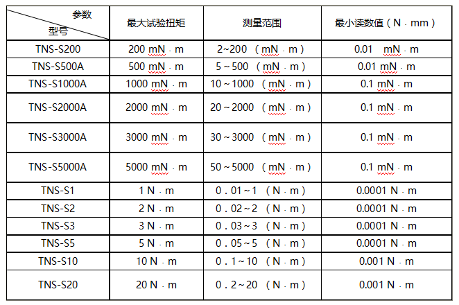 臥式微機控製彈簧扭轉好色先生在线下载